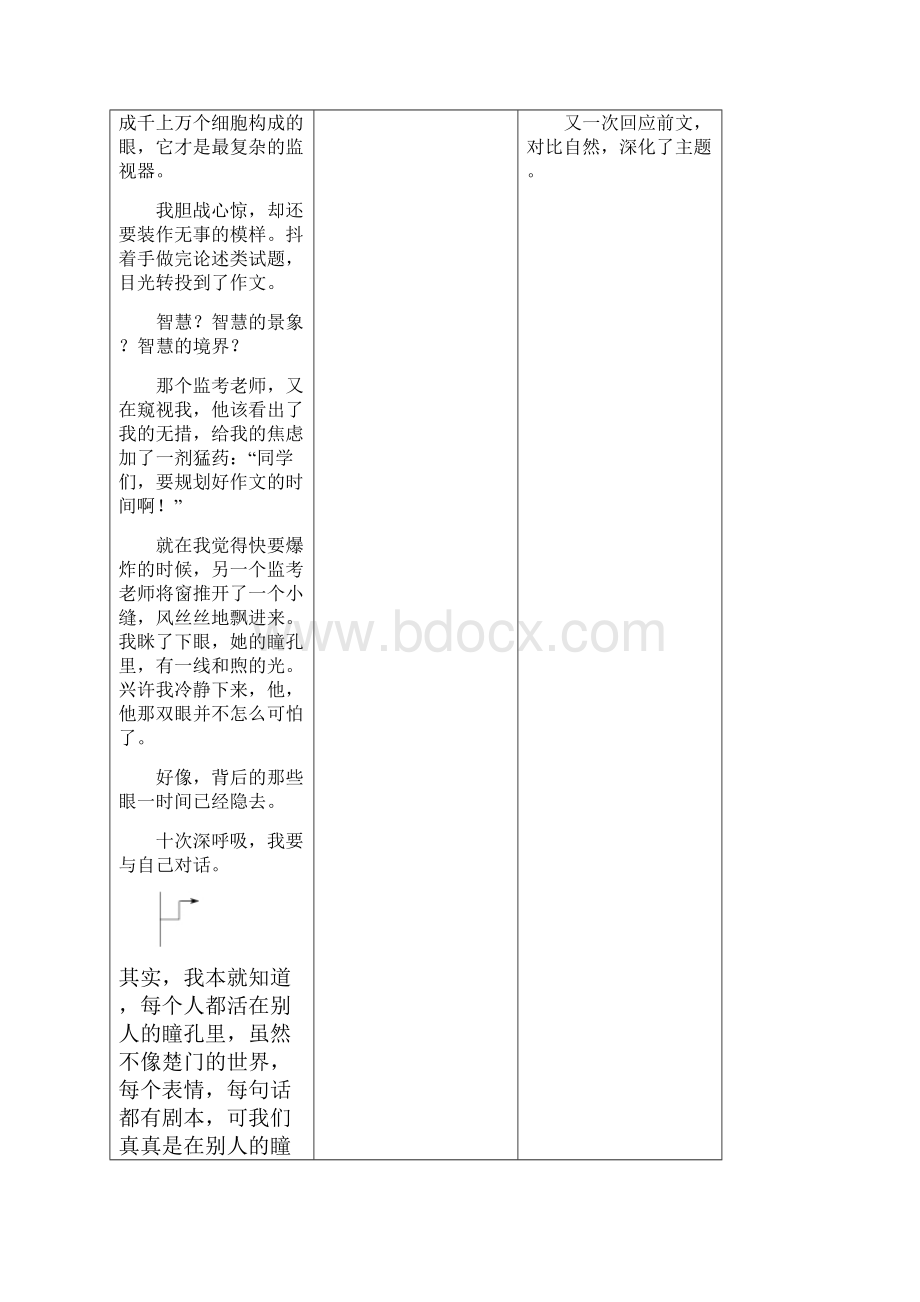 学年高中语文 单元序列写作二园丁赞歌 记叙要选好角度教学案 新人教版必修1.docx_第2页