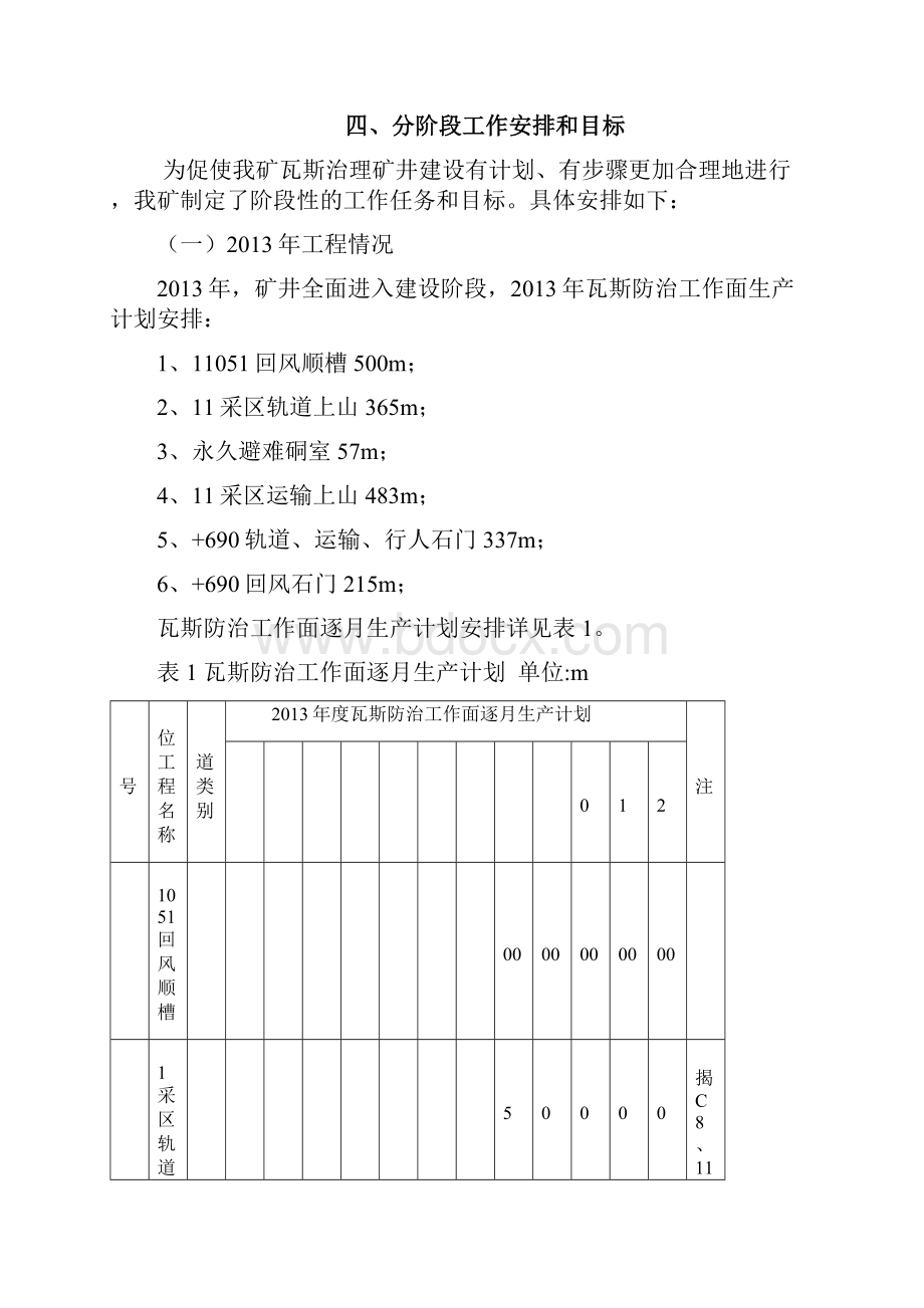 瓦斯防治防突计划终.docx_第3页