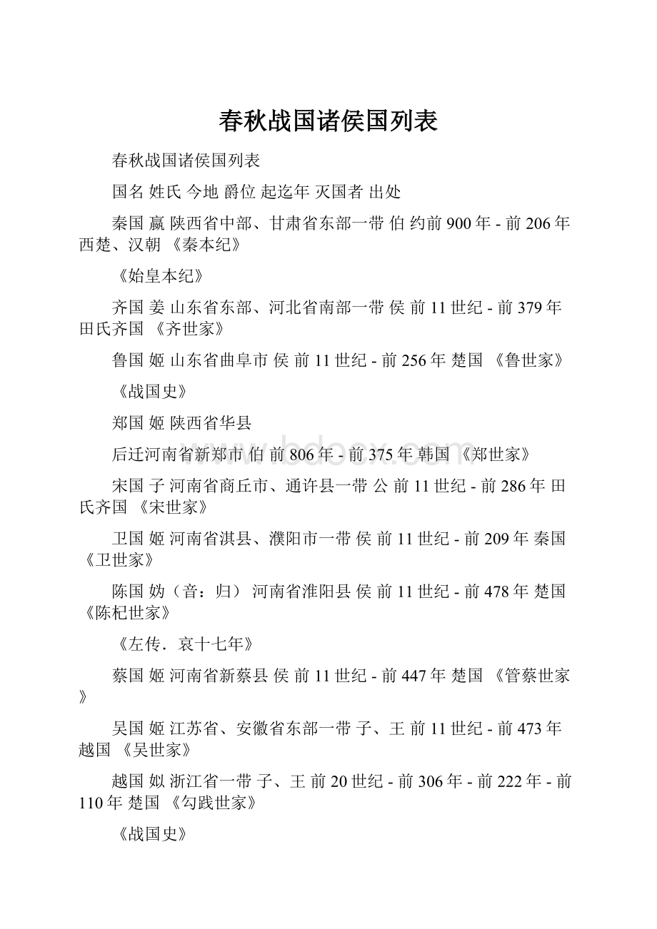 春秋战国诸侯国列表.docx_第1页