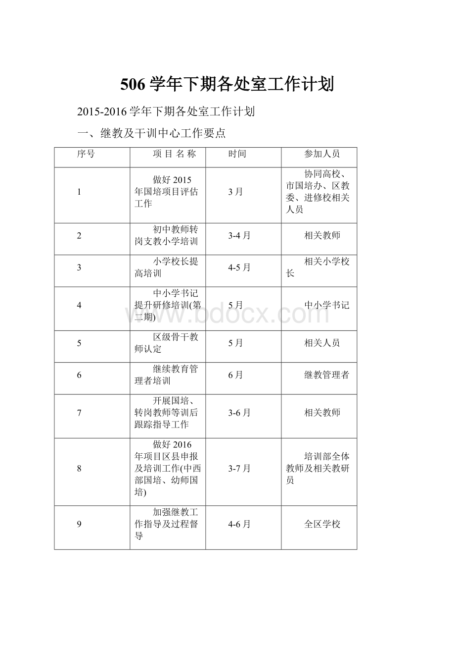 506学年下期各处室工作计划.docx