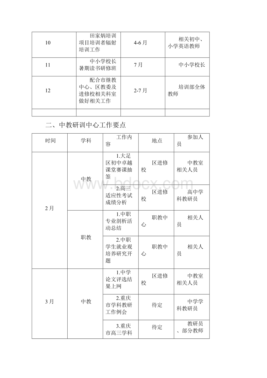 506学年下期各处室工作计划.docx_第2页