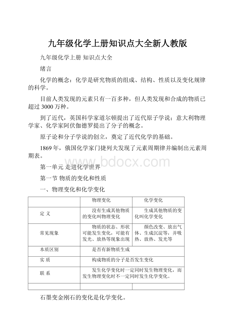 九年级化学上册知识点大全新人教版.docx_第1页