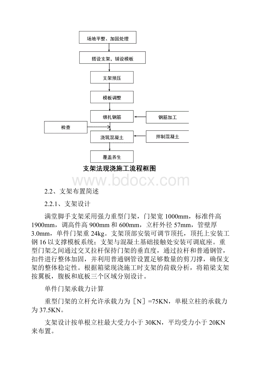 14支架法现浇梁施工作业指导书.docx_第2页