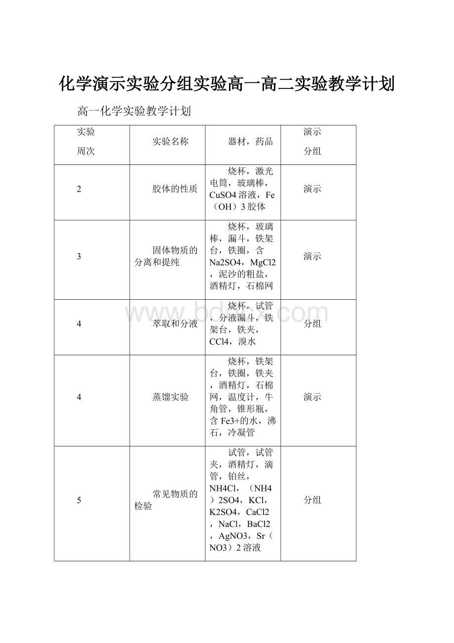 化学演示实验分组实验高一高二实验教学计划.docx