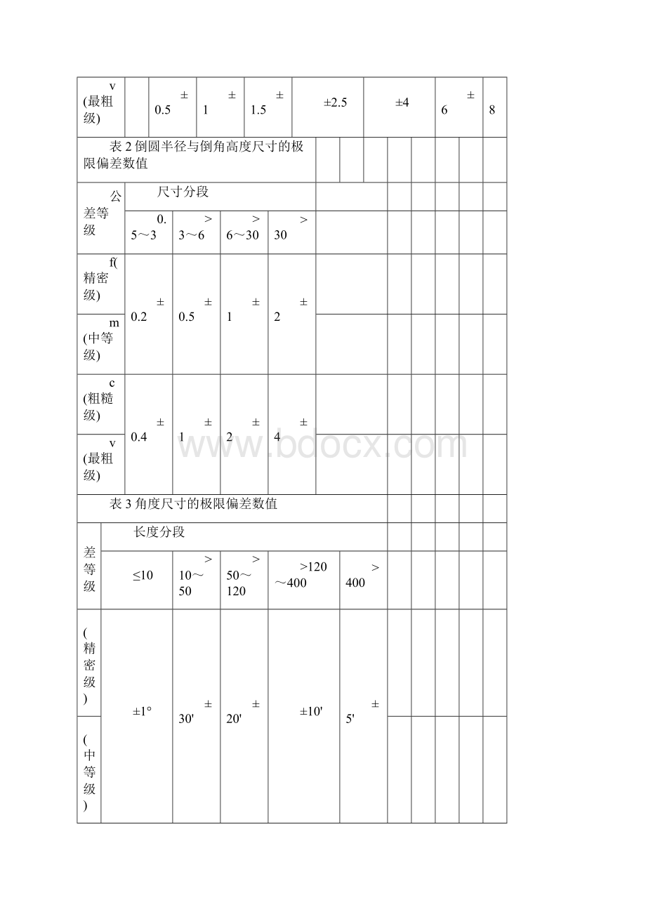 公差等级表.docx_第3页