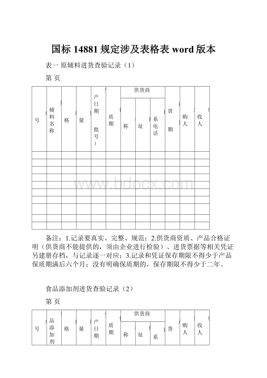 国标14881规定涉及表格表word版本.docx