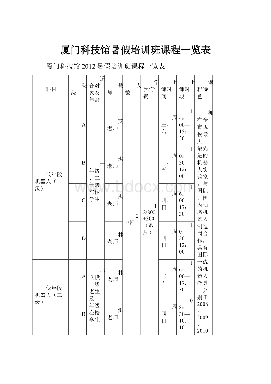 厦门科技馆暑假培训班课程一览表.docx