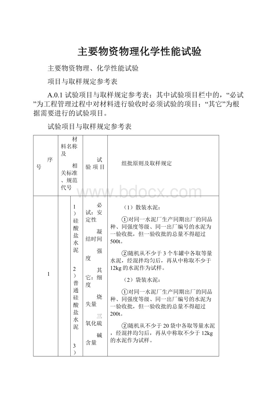 主要物资物理化学性能试验.docx_第1页