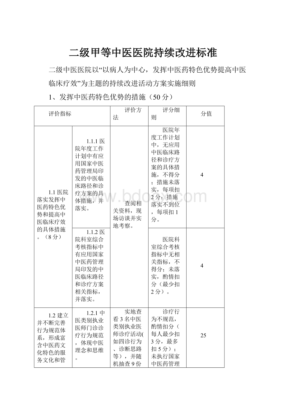 二级甲等中医医院持续改进标准.docx