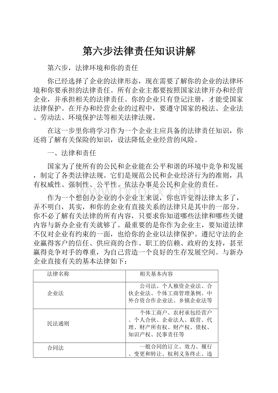 第六步法律责任知识讲解.docx