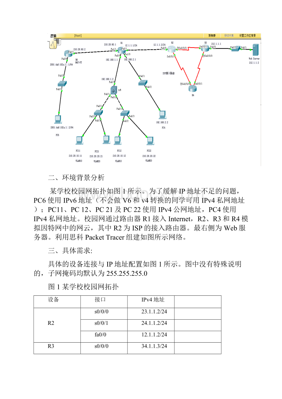 校园网网络的构建.docx_第2页