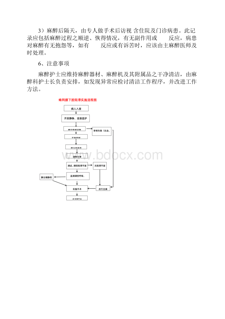 麻醉流程图.docx_第3页