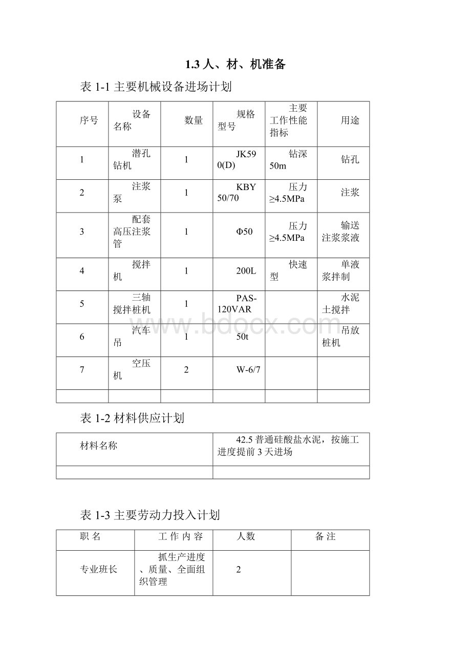 地铁线路三轴搅拌桩施工标准化手册.docx_第3页