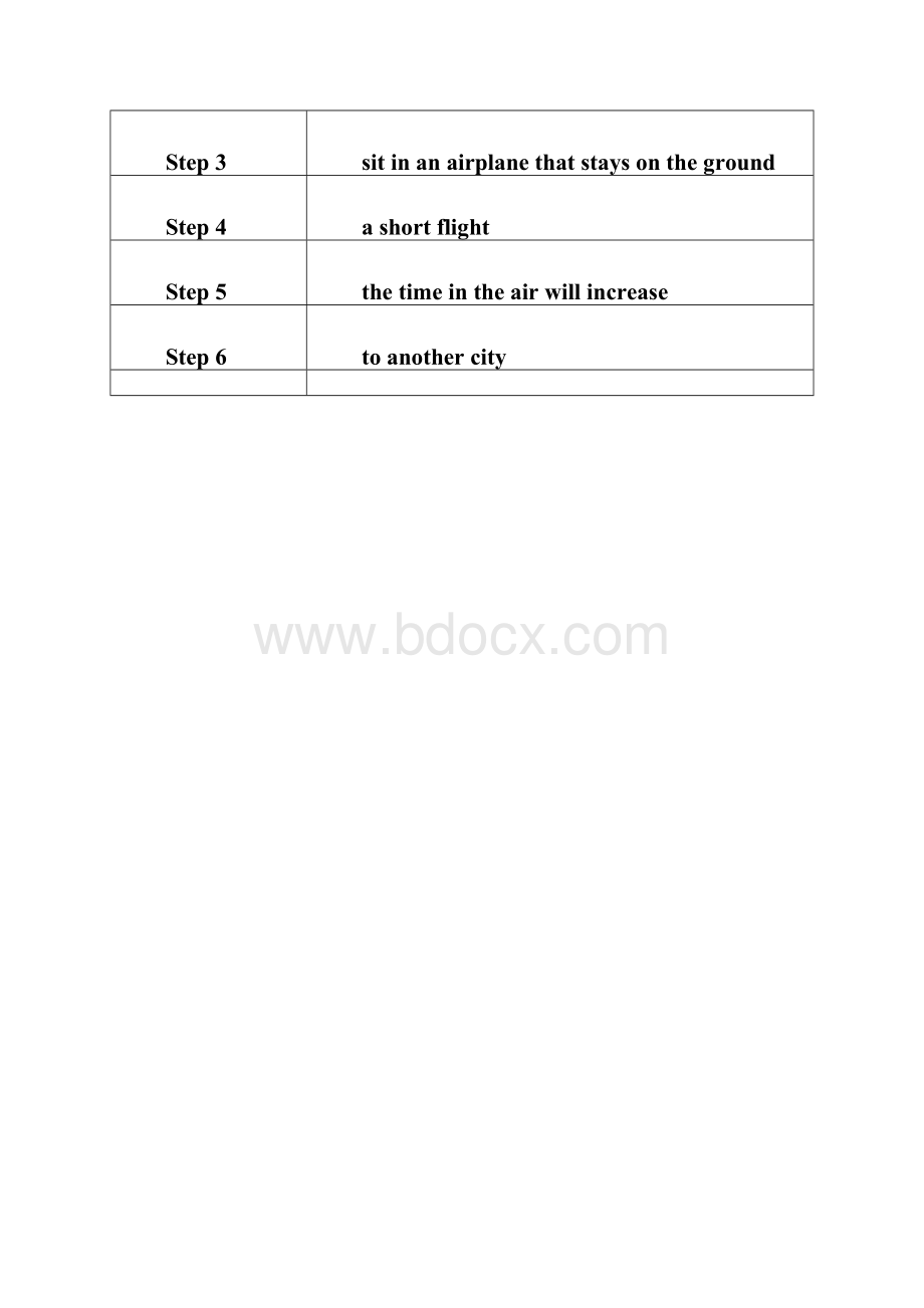 新视野大学英语 第二册 第十单元 答案.docx_第2页