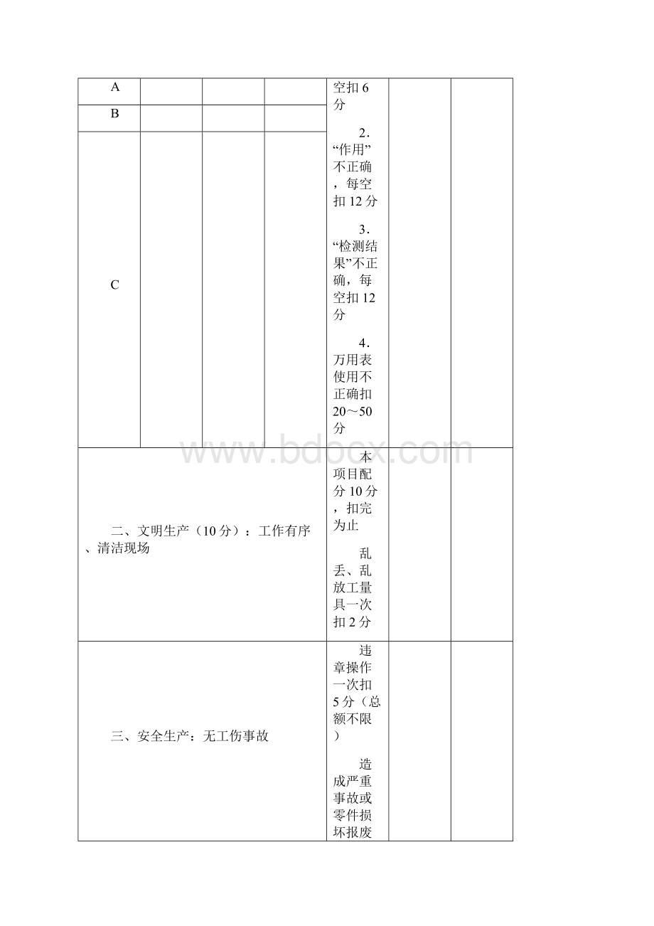 汽车高级工实操考试题目.docx_第3页