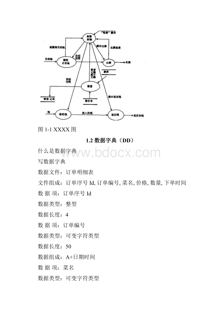 数据库应用技术大作业模板.docx_第2页