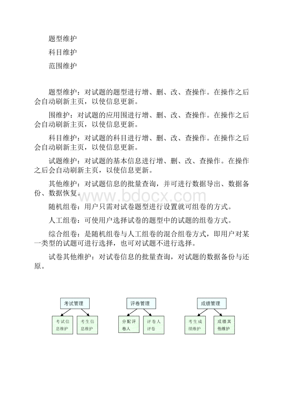 在线考试系统JAVA.docx_第3页