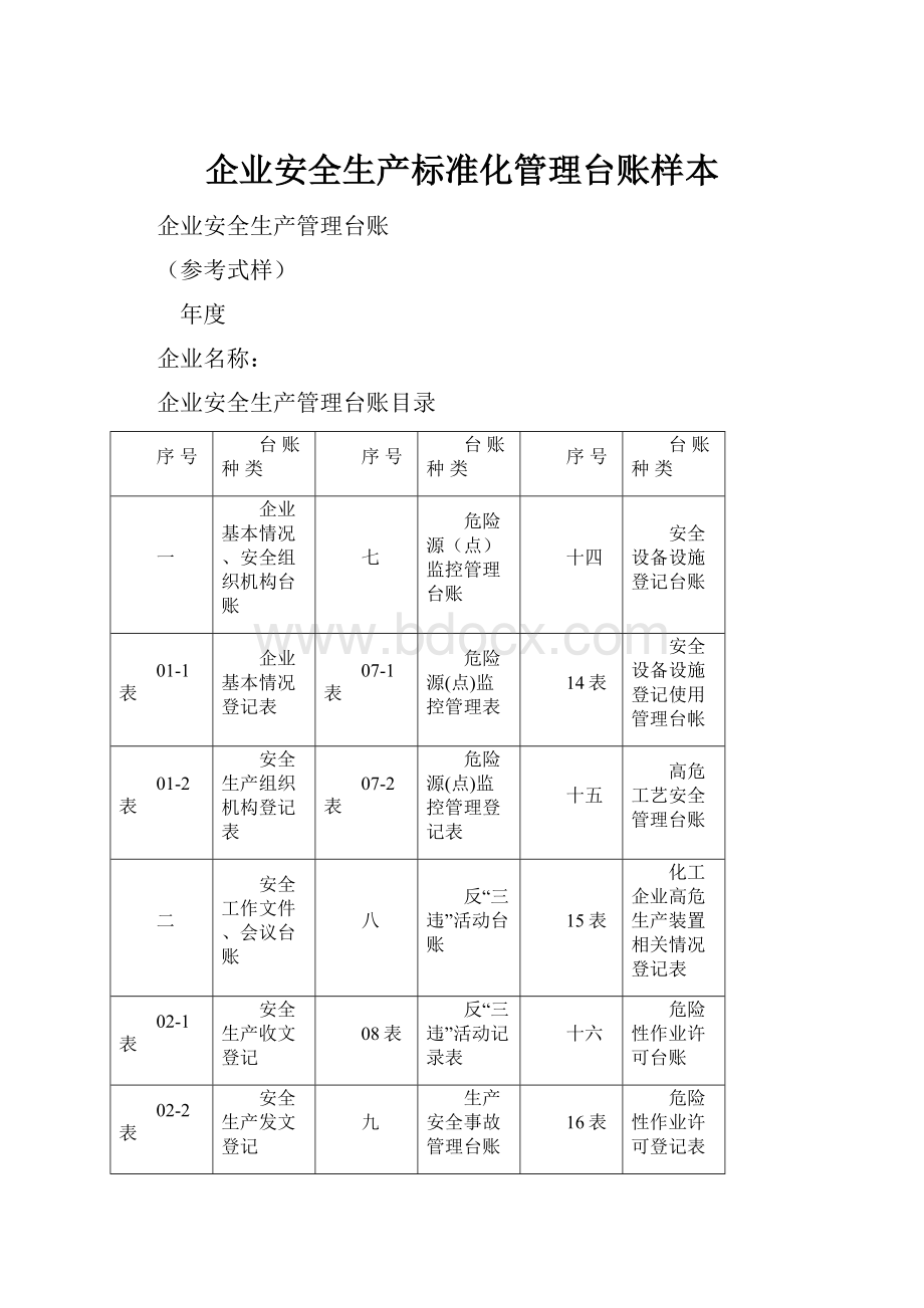 企业安全生产标准化管理台账样本.docx