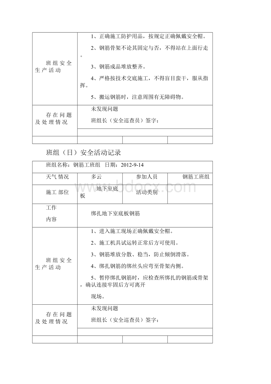 钢筋工班组日安全活动记录.docx_第2页