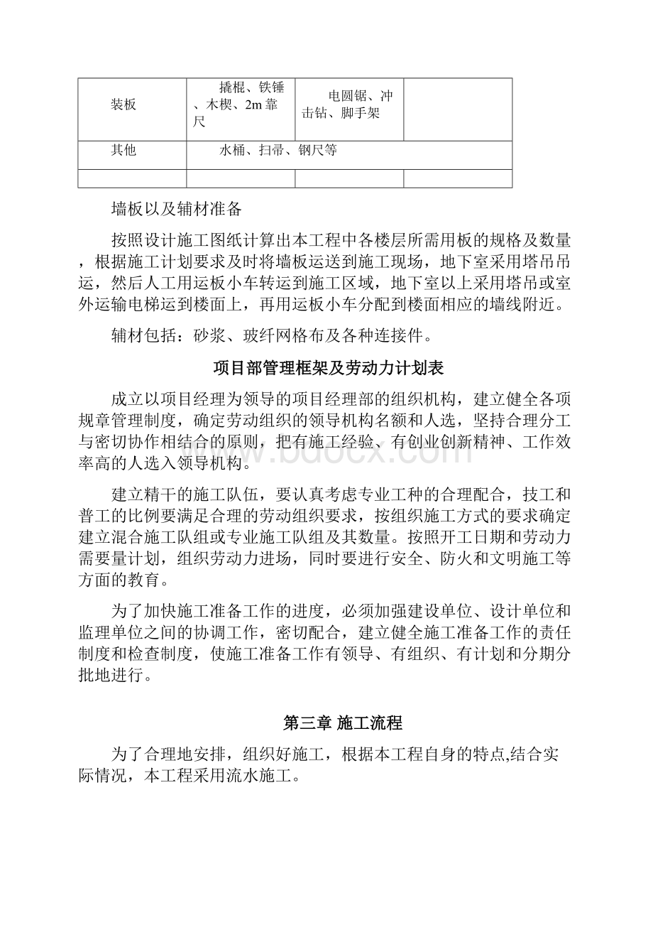 内隔墙墙板施工方案.docx_第3页