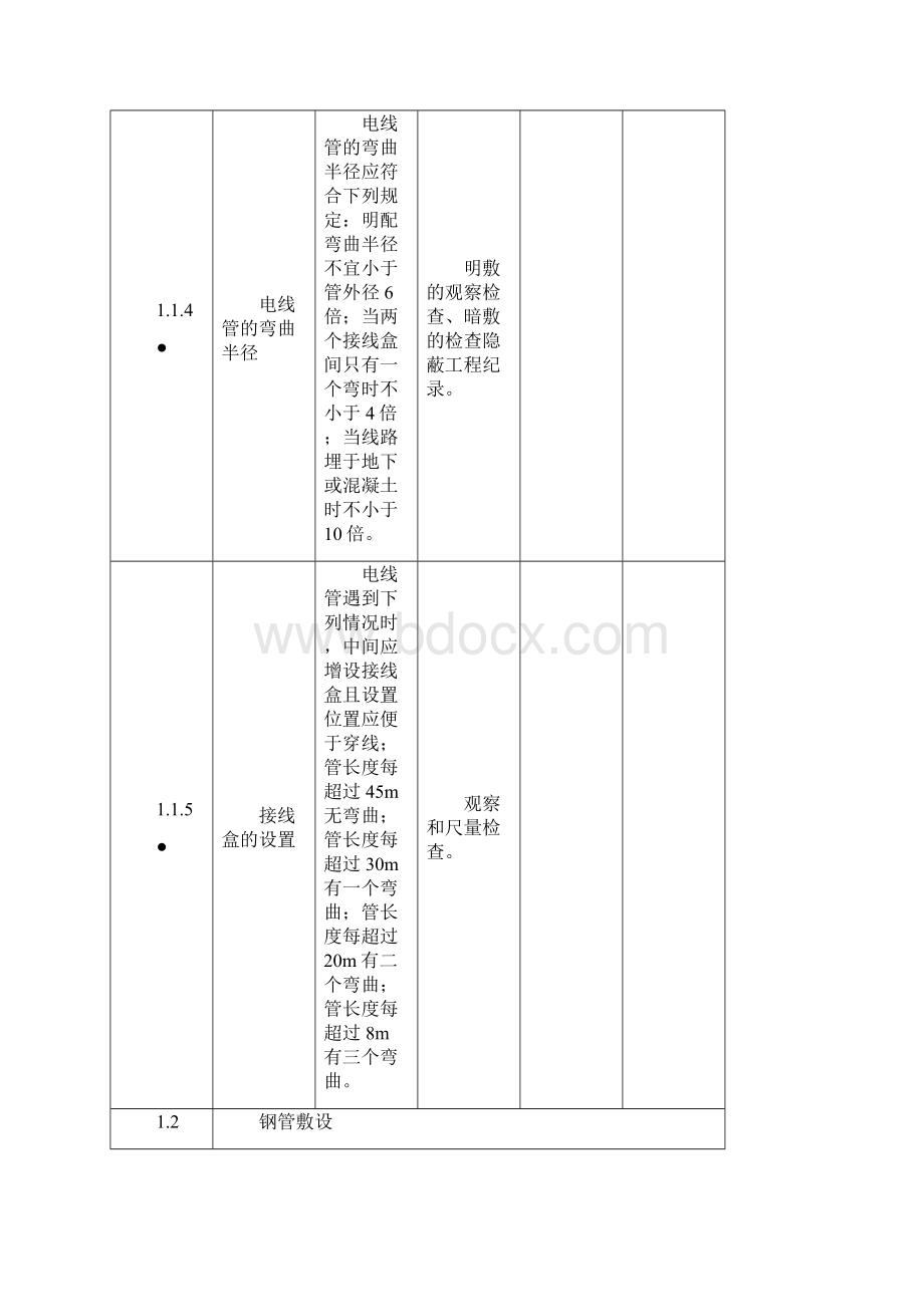 浙江省消防工程安装检验评定表一.docx_第3页