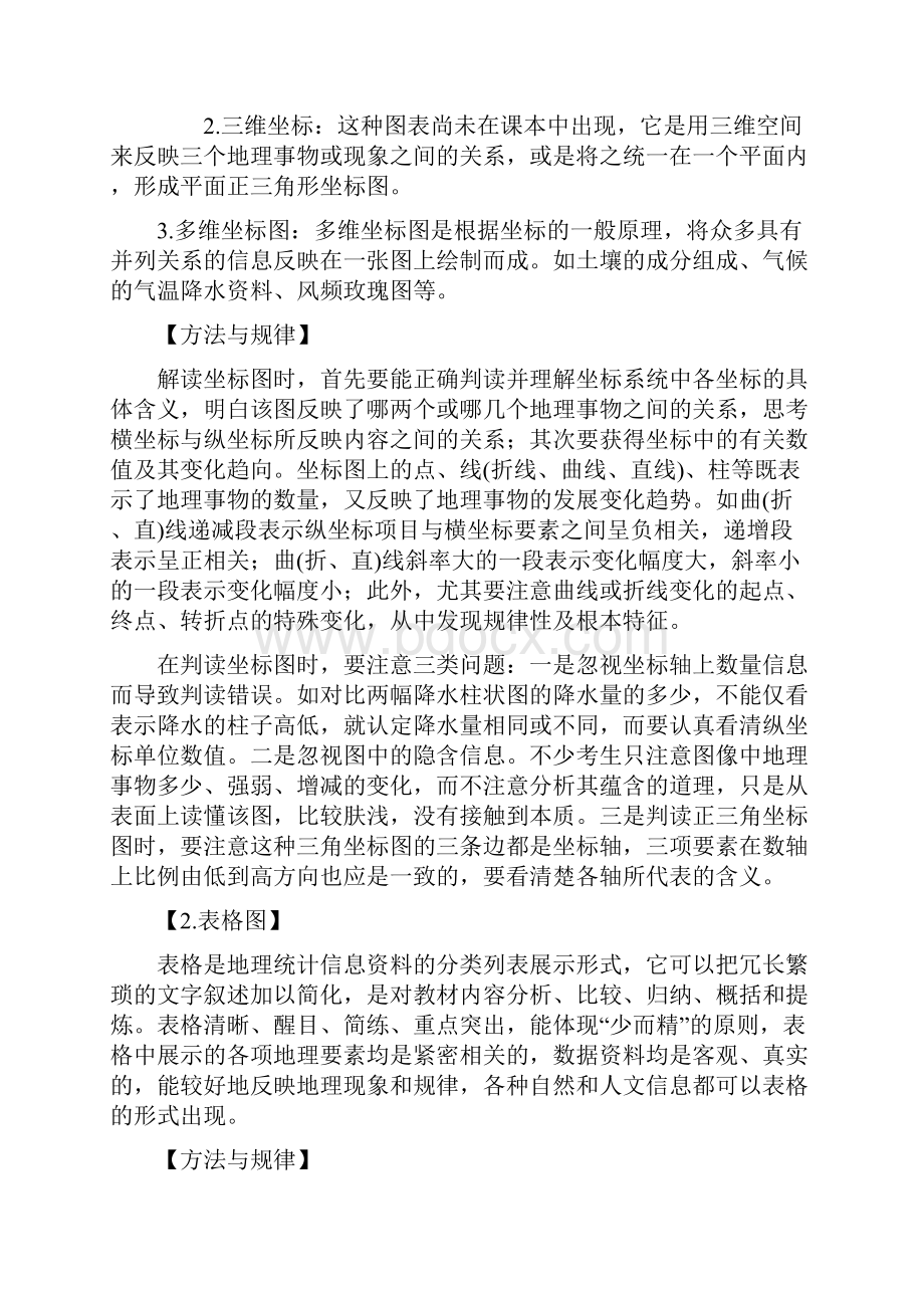 高考地理七大图表类问题分类突破精要剖析.docx_第3页