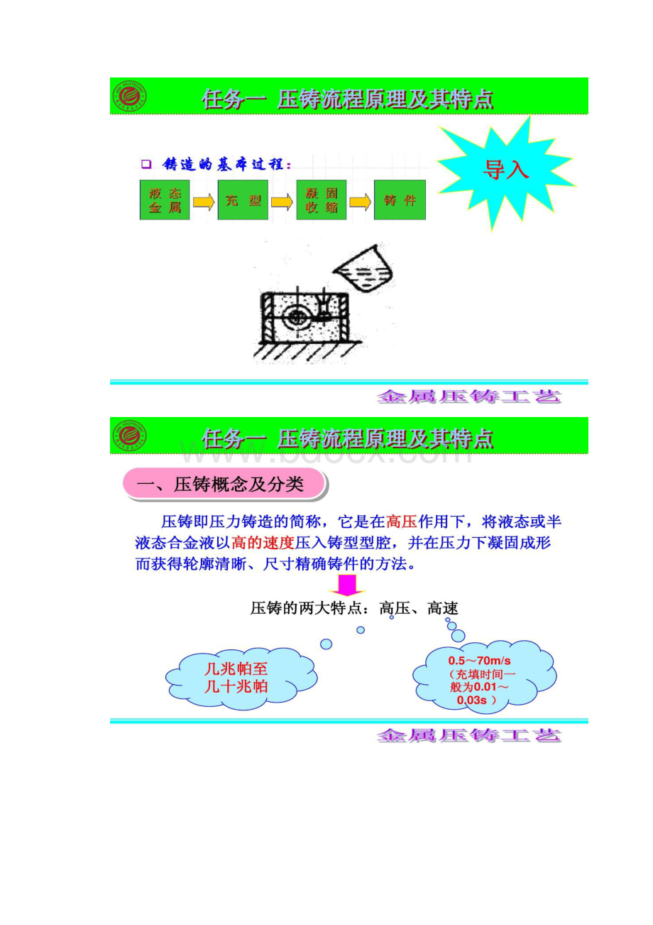 压铸流程原理及其特点精.docx_第3页