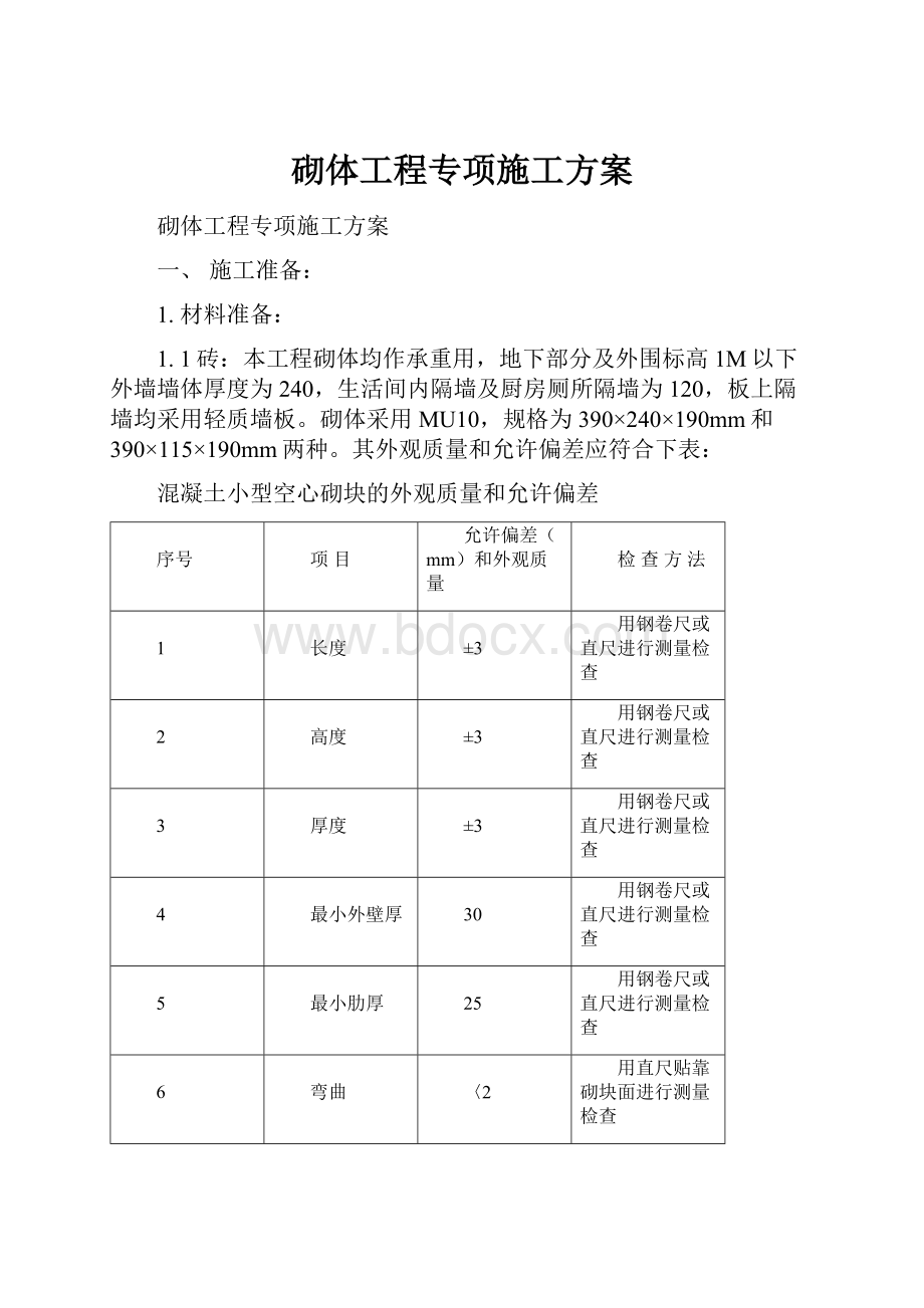 砌体工程专项施工方案.docx_第1页