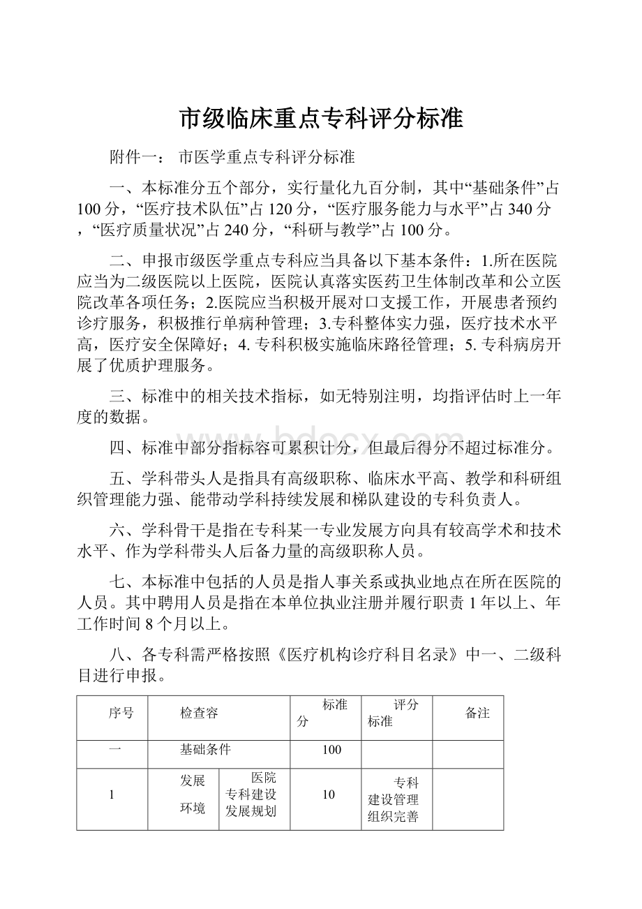 市级临床重点专科评分标准.docx_第1页