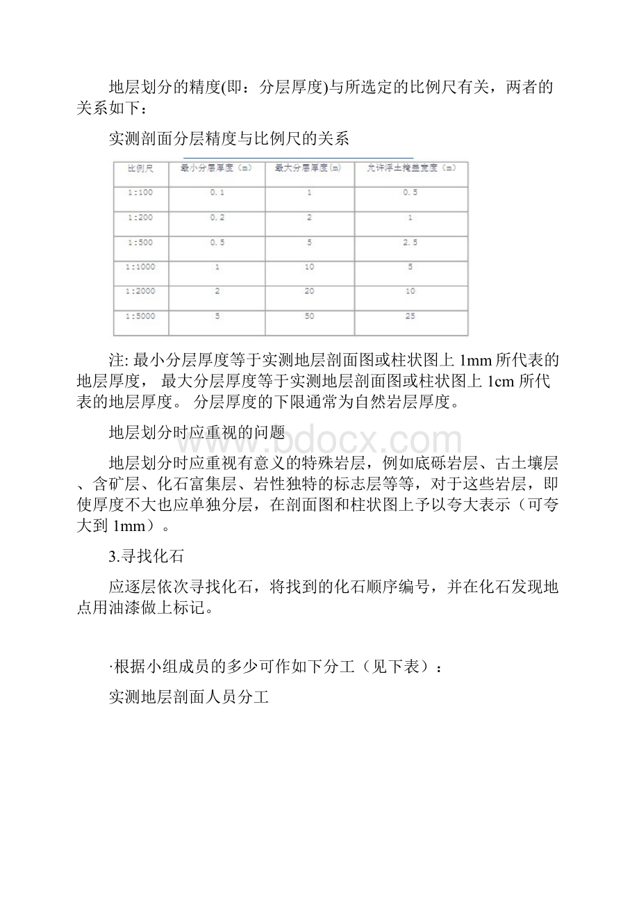 实测地质剖面方法.docx_第2页