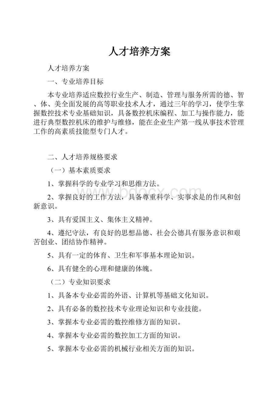 人才培养方案.docx_第1页