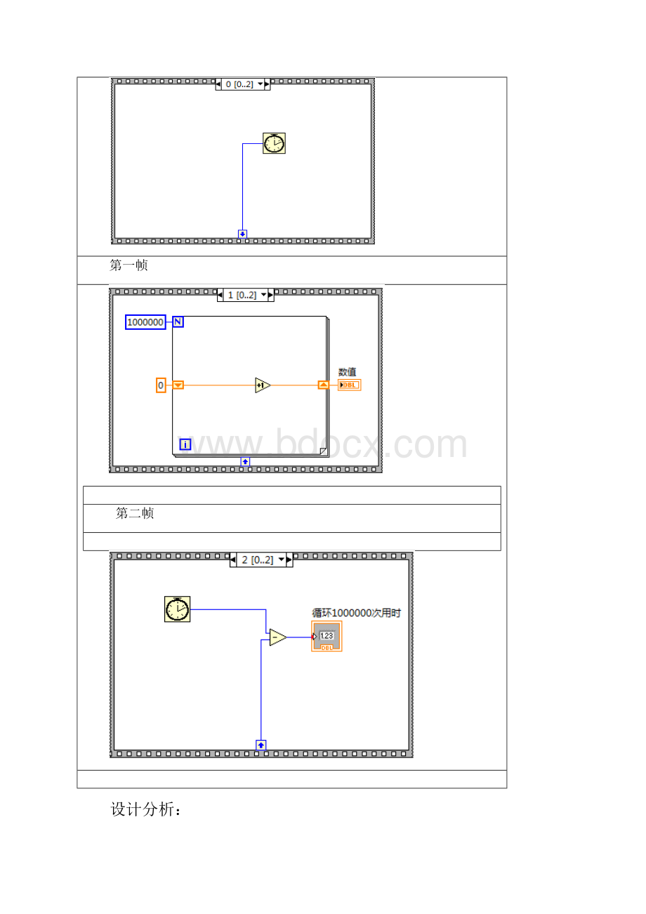 虚拟仪器实验三.docx_第3页