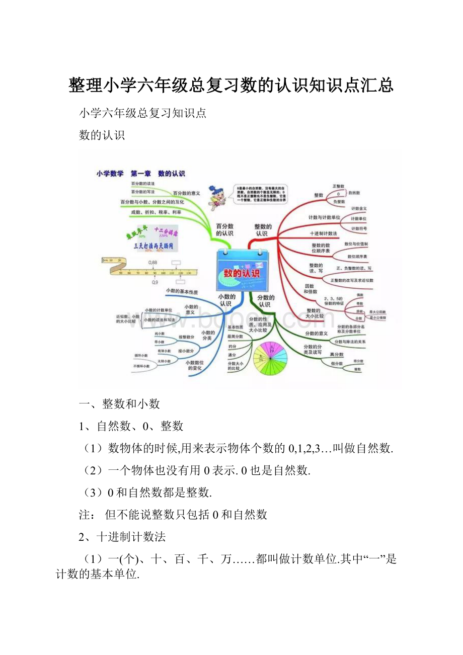 整理小学六年级总复习数的认识知识点汇总.docx_第1页