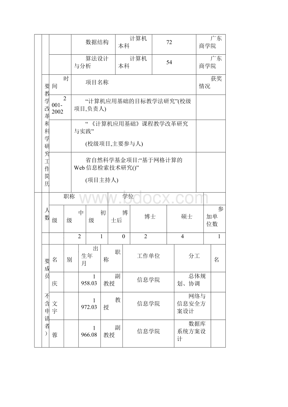 广东省高等教育教学改革工程项目申请书.docx_第3页