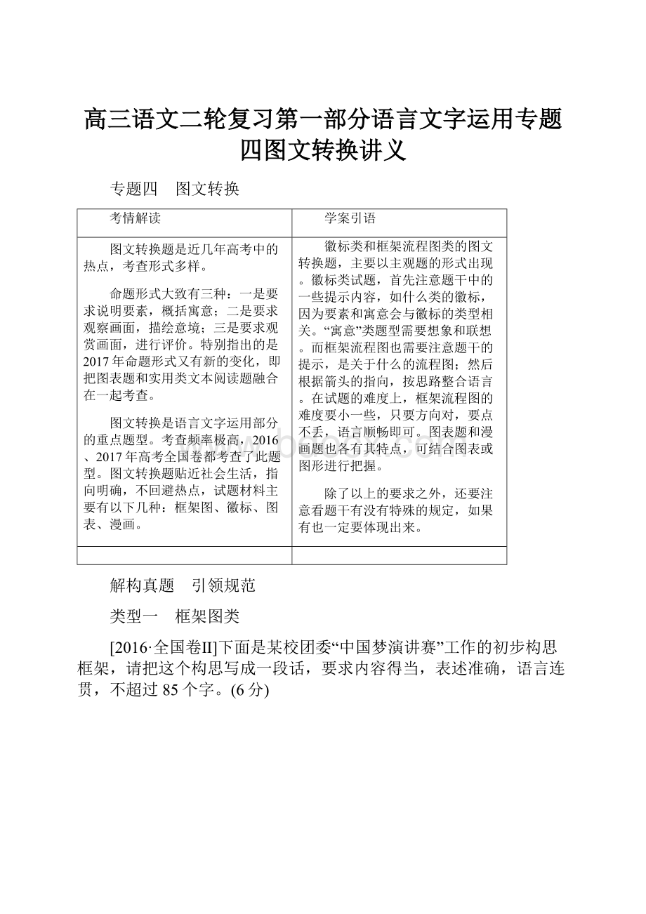 高三语文二轮复习第一部分语言文字运用专题四图文转换讲义.docx_第1页