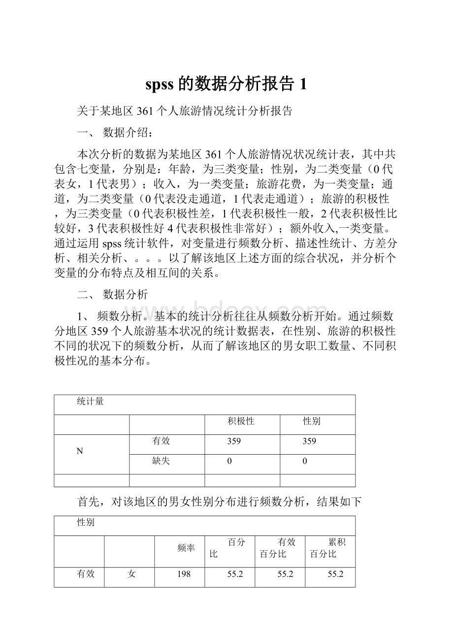 spss的数据分析报告1.docx