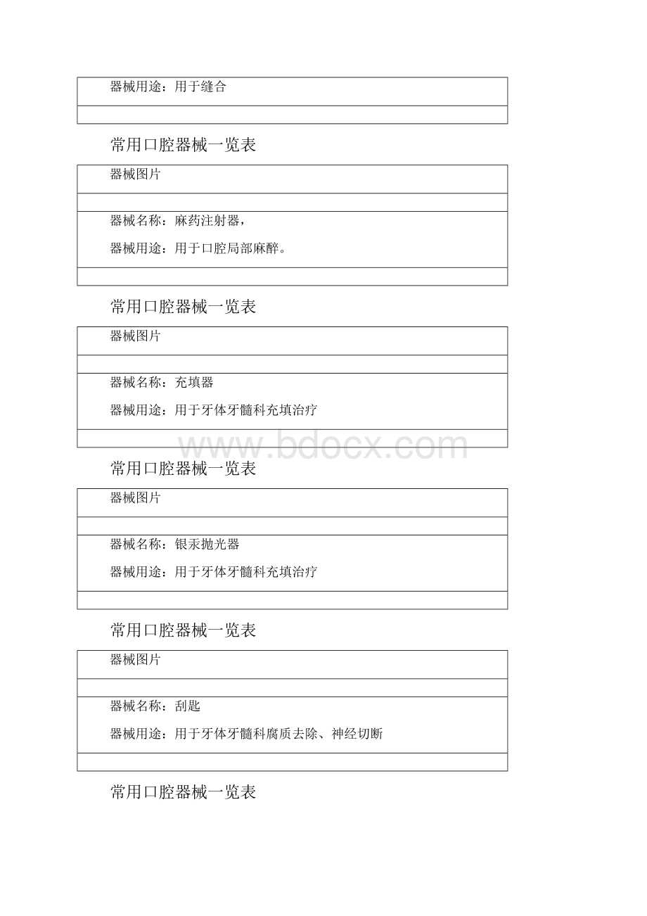 常用口腔器械一览表.docx_第3页