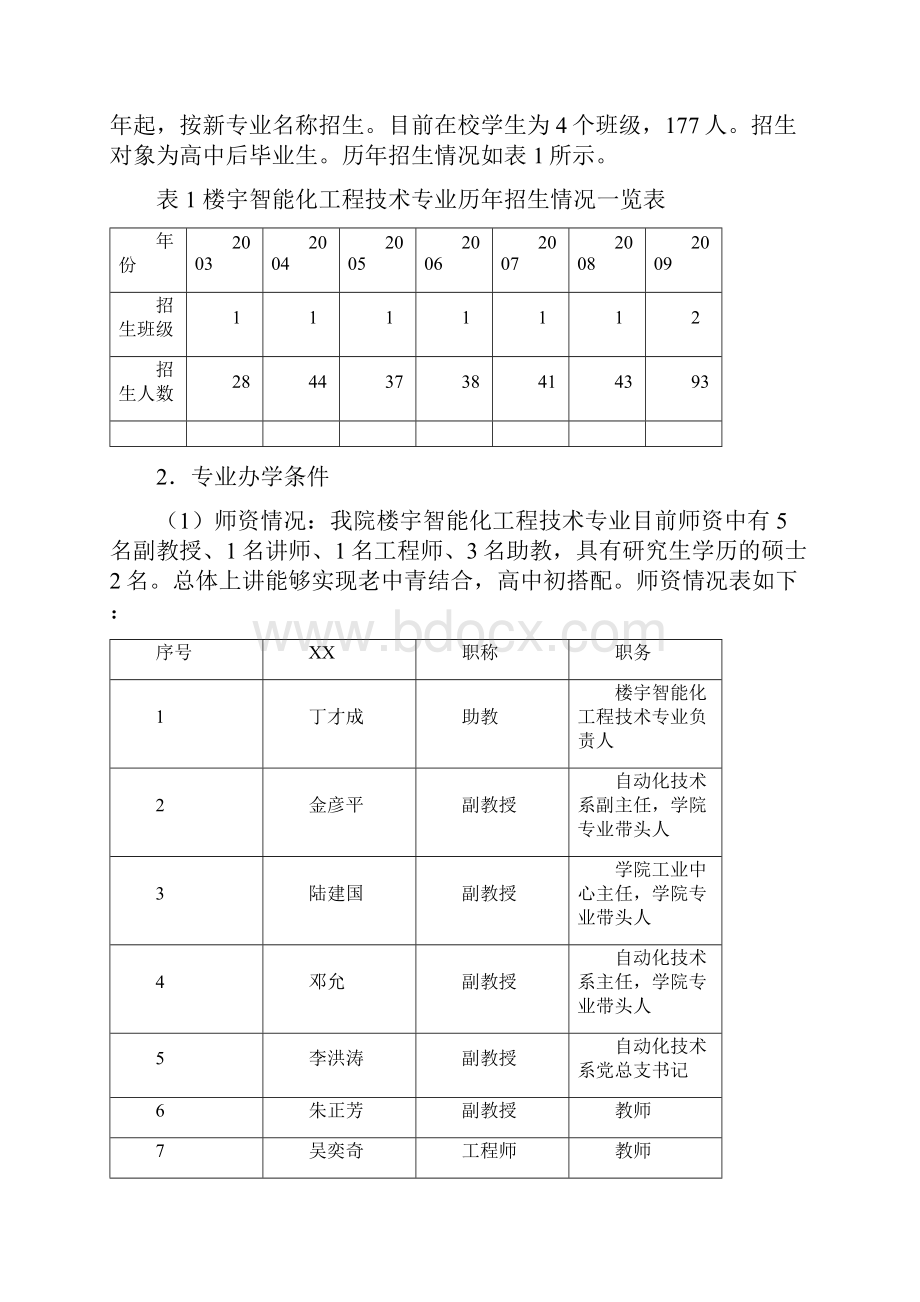 专业建设规划楼宇智能化工程技术.docx_第2页