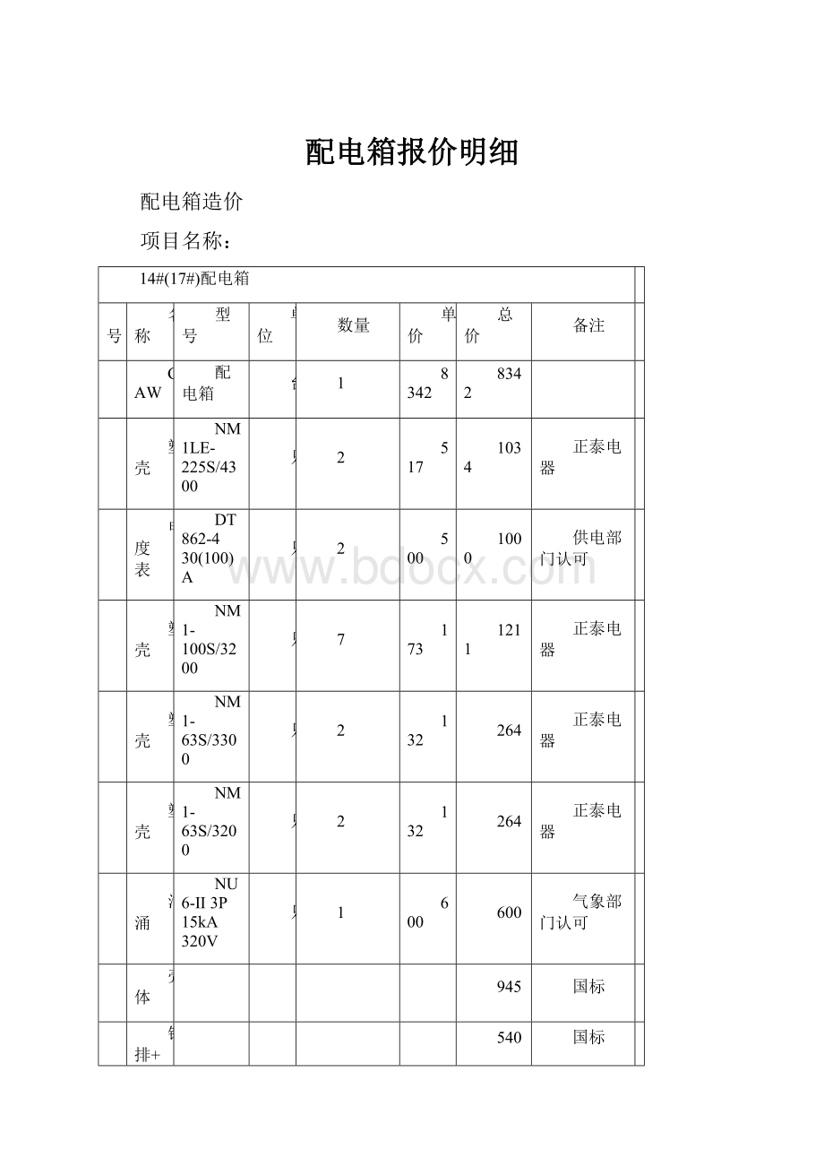 配电箱报价明细.docx