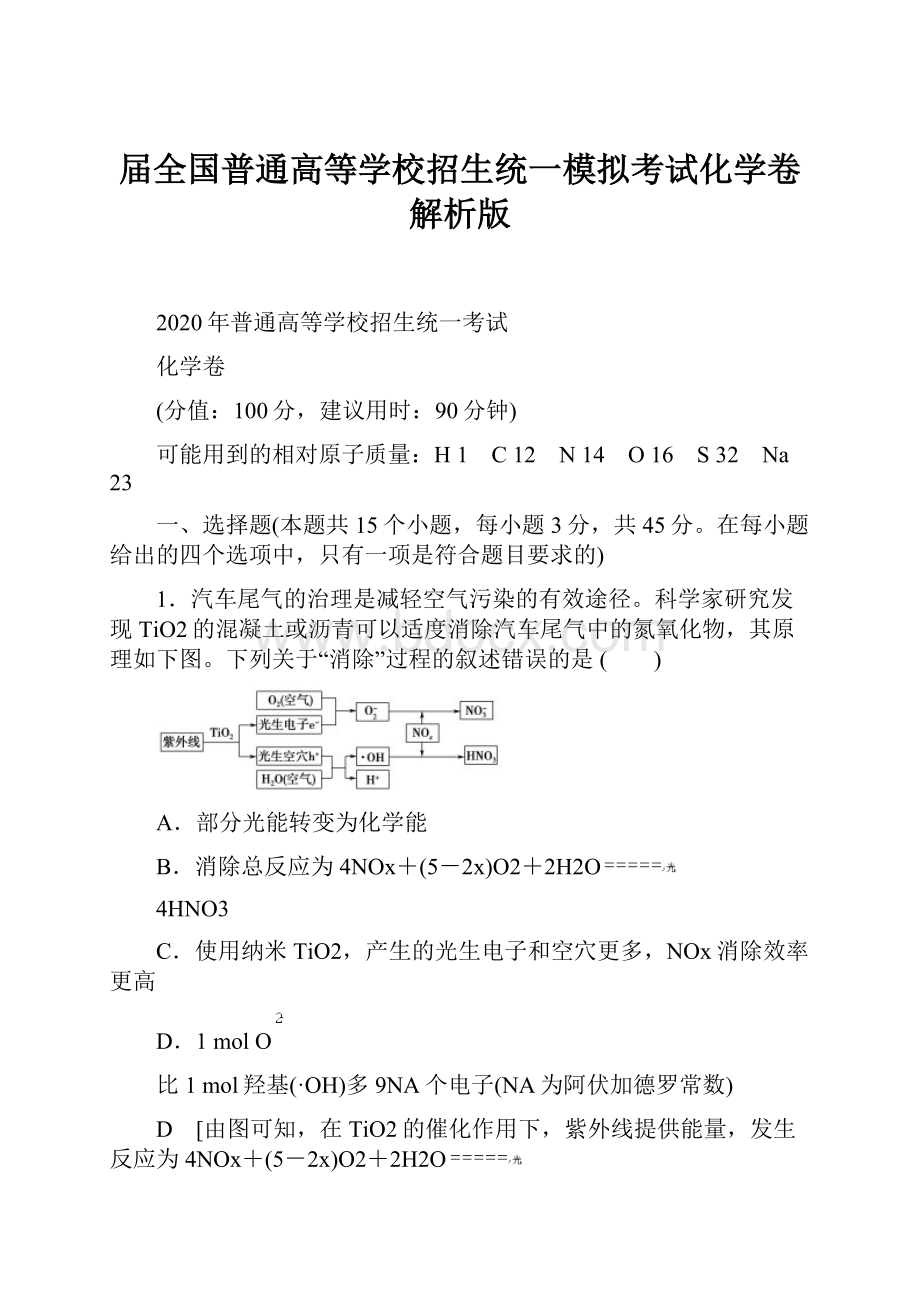 届全国普通高等学校招生统一模拟考试化学卷解析版.docx