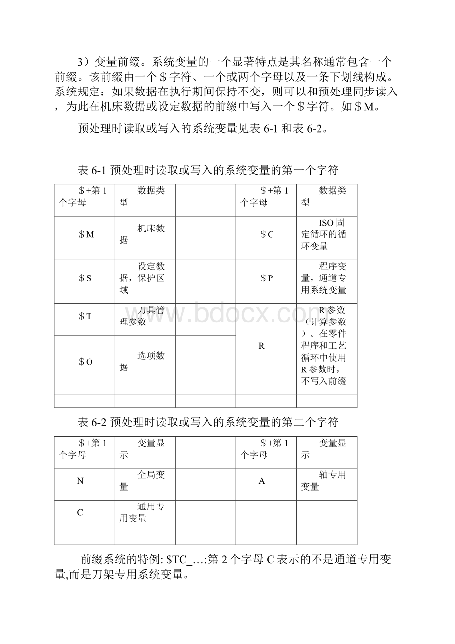 变量与数学函数.docx_第2页