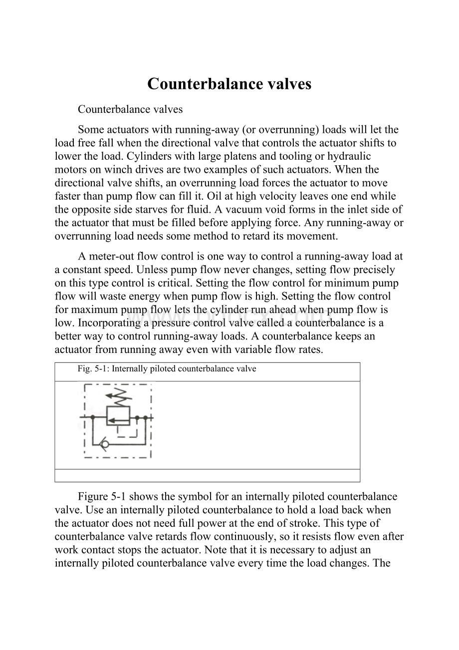 Counterbalance valves.docx_第1页