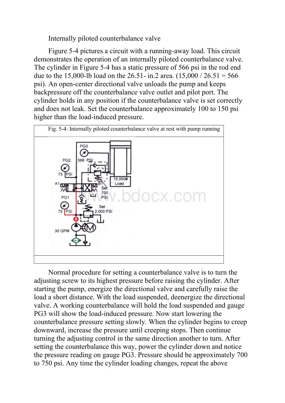 Counterbalance valves.docx_第3页