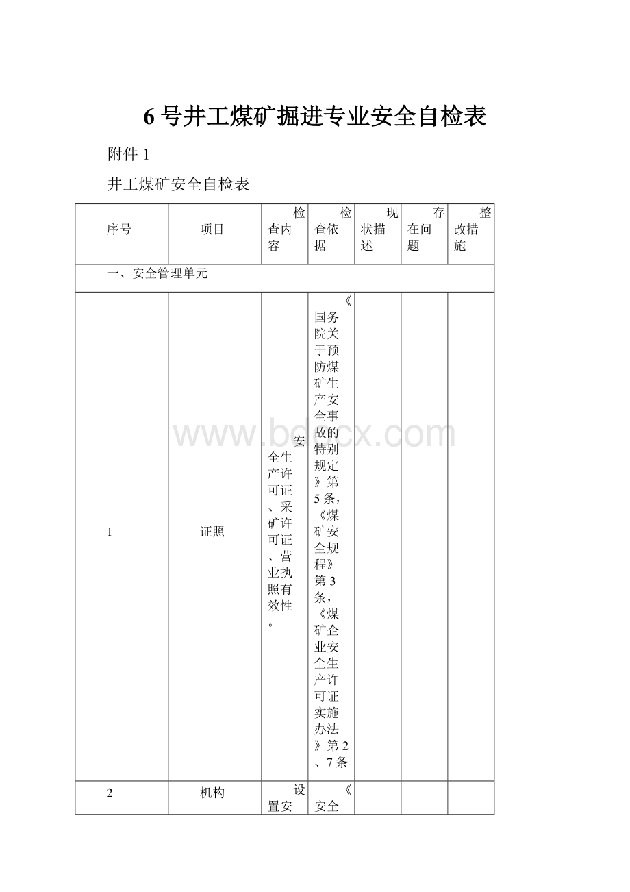 6号井工煤矿掘进专业安全自检表.docx_第1页