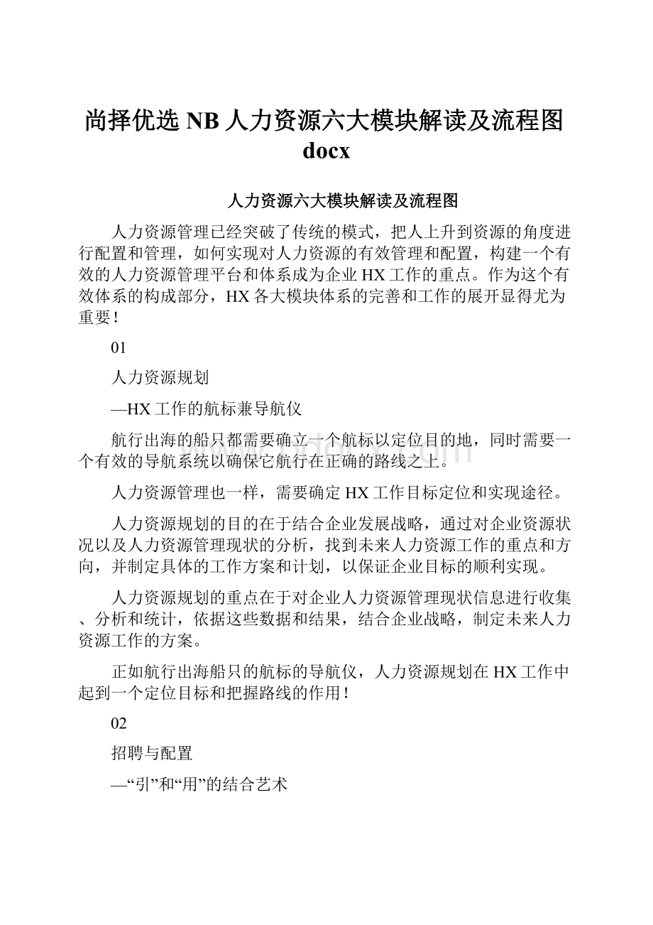 尚择优选NB人力资源六大模块解读及流程图docx.docx_第1页