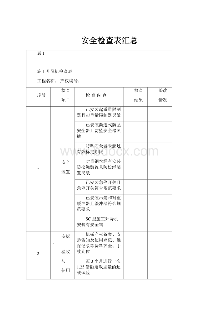 安全检查表汇总.docx