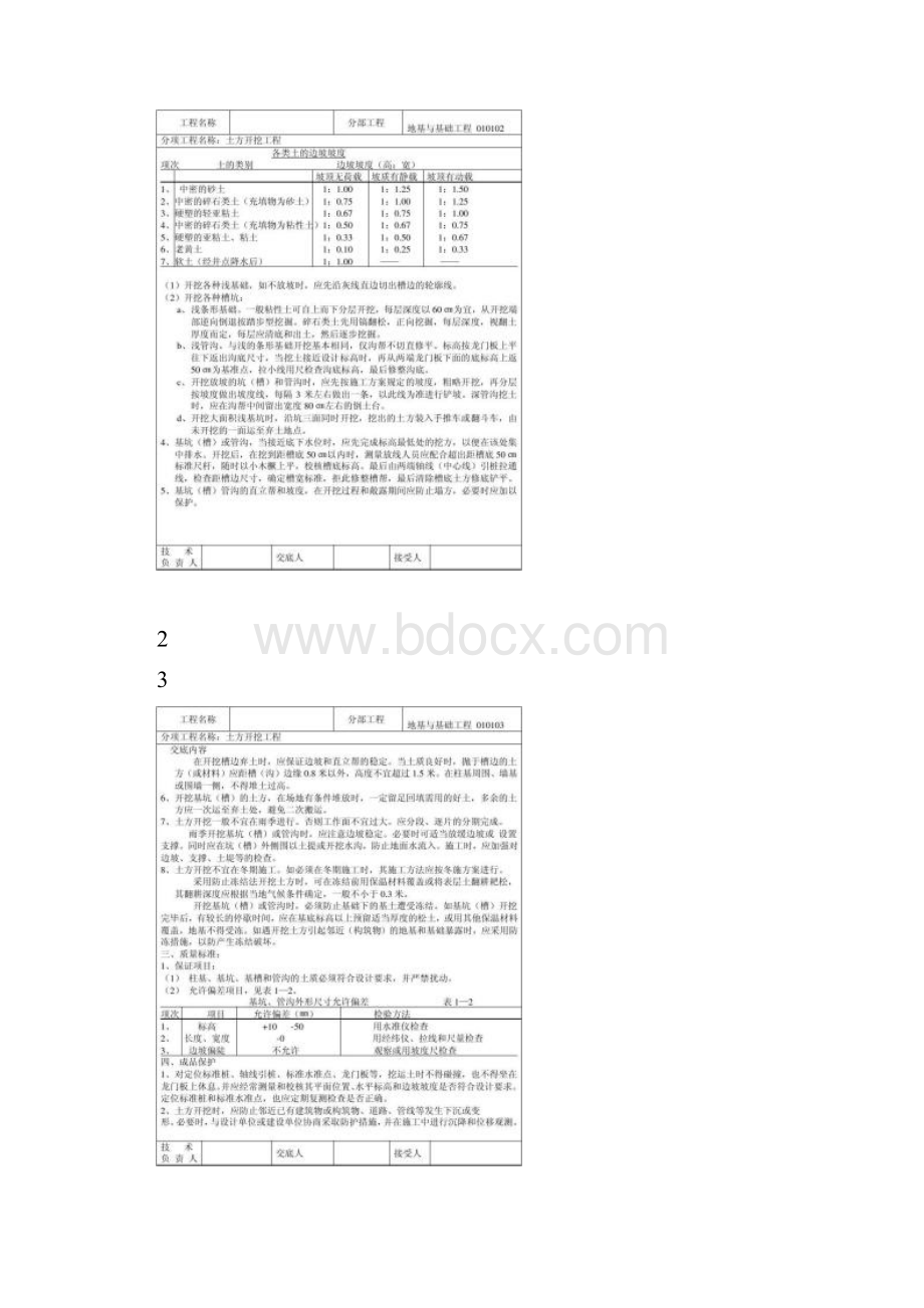 建筑工程技术交底土建部分全套.docx_第2页