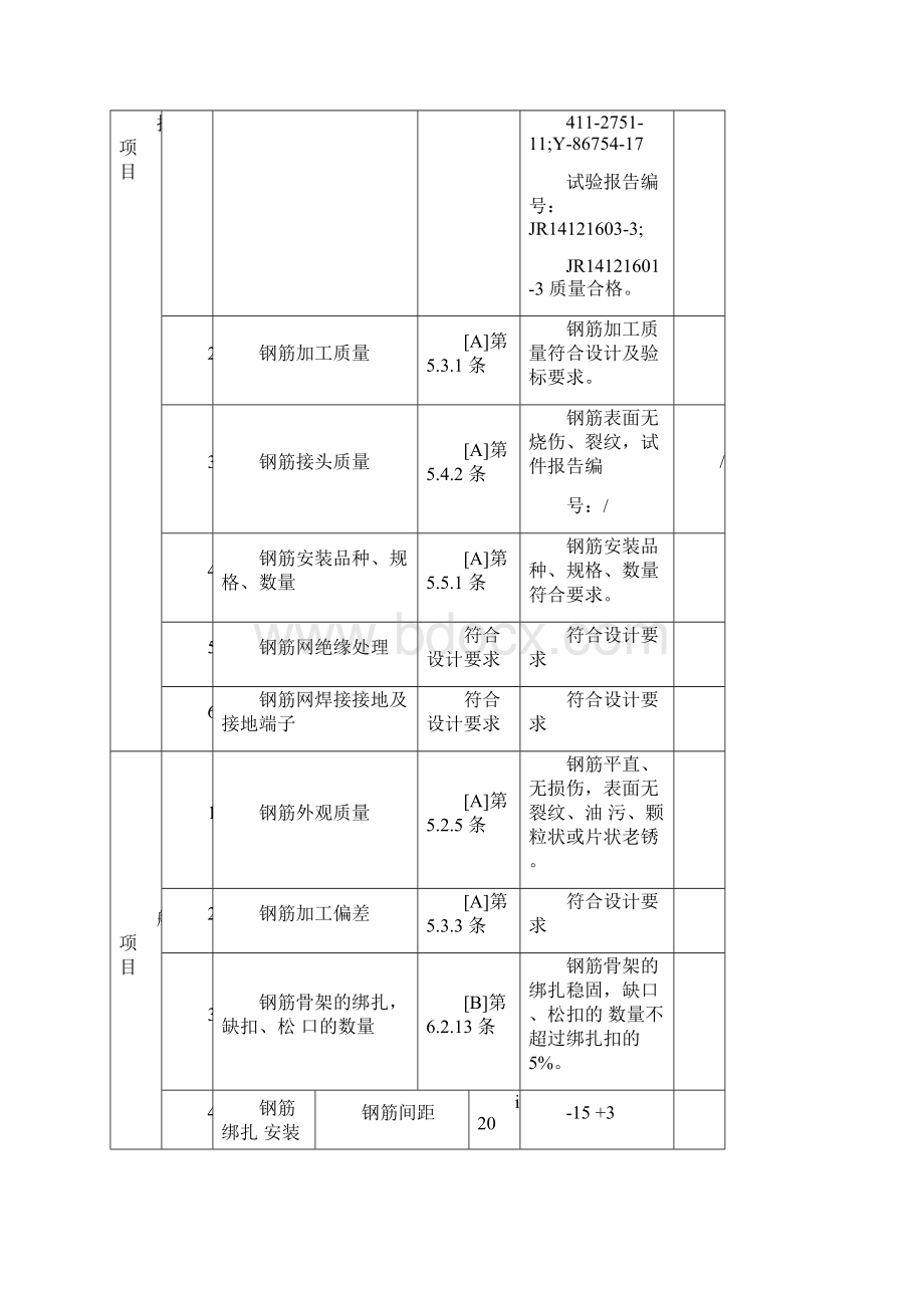 无砟轨道检验批资料.docx_第3页