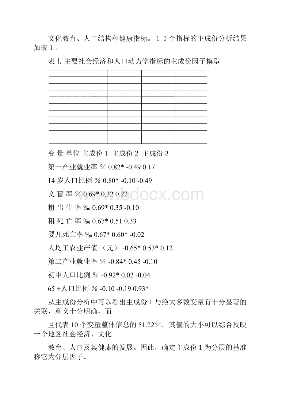 抽样方法案例.docx_第2页