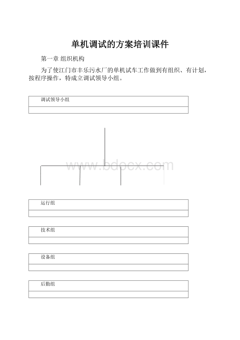 单机调试的方案培训课件.docx